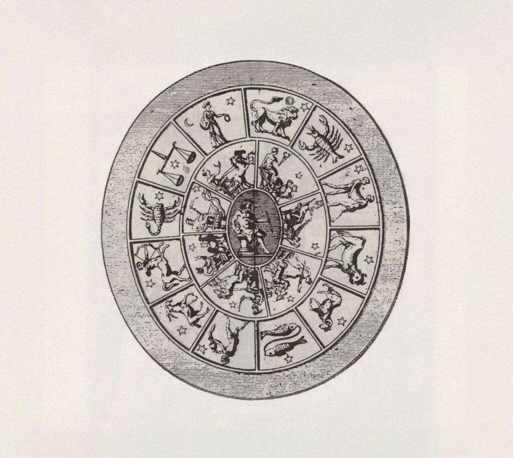 Carta del zodíaco acompañada de signos y símbolos astronómicos.